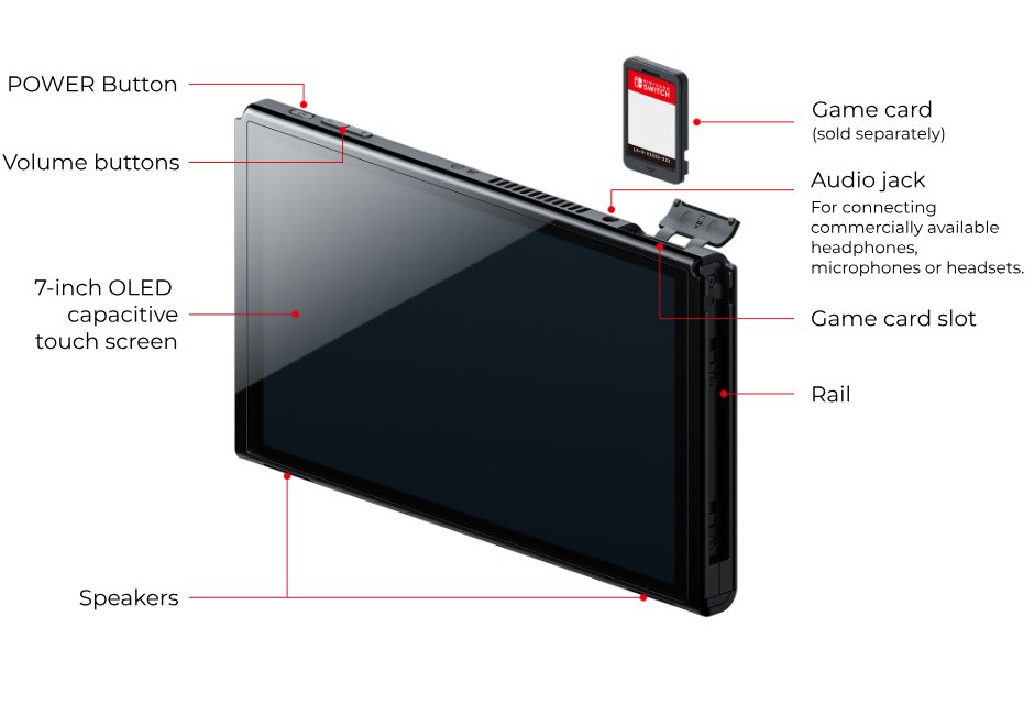 Nintendo switch 2024 features and functions